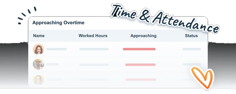 WorkEasy time and attendance dashboard